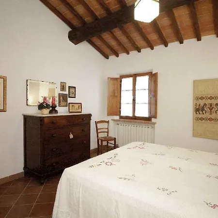 Apartment Pulcianese *